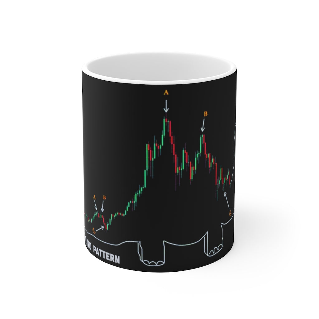 Classic Dino Pattern Mug - WallStreet Autist